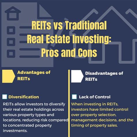 Reits Vs Traditional Real Estate Investing Pros And Conspdf