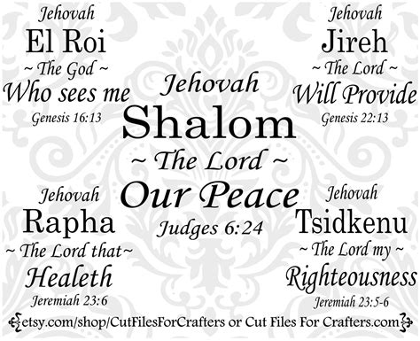 Jehovah Names of God Bundle Jehovah El Roi Svg Jehovah Rapha - Etsy