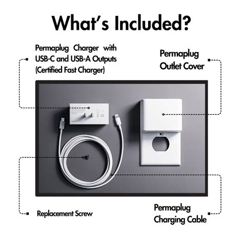 Permaplug Charger Lock Safeguard Your Phone Charger Against Theft