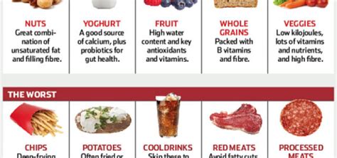 Meal Plan For Rheumatoid Arthritis Diet Family Healthcare | PrintableDietPlan.com