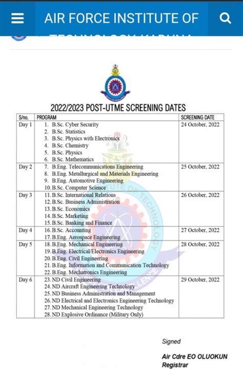 Afit Post Utme Screening Form And Details For 20242025 Session