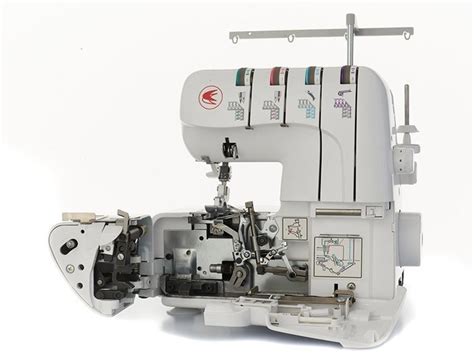 Оверлок CHAYKA 649 по цене 19 586 руб. в фирменном магазине CHAYKA в России