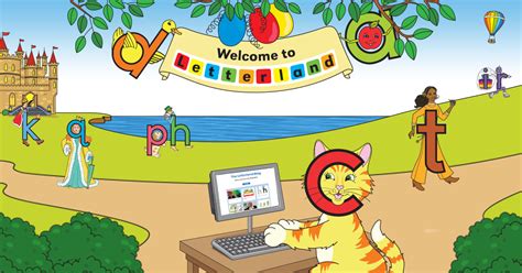 The Letterland Blog | Main Menu