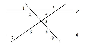 In The Figure Above Line P Is Parallel To Line Q Which Of The Followin