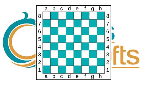 Chess Board Setup How To Set Up Chessboard Chess Layout