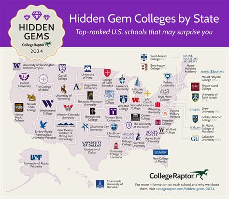 Centre College named 'Hidden Gem' in 2024 rankings | Centre College