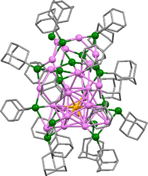 Total Structure Of Auag Sadm S Nanocluster Color Code