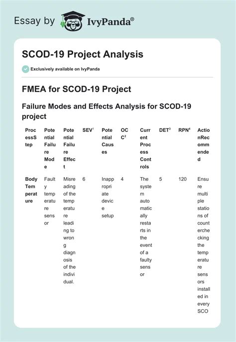 Scod 19 Project Analysis 2771 Words Coursework Example