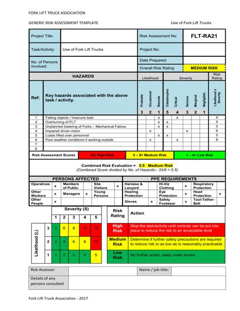 Fork Lift Truck Risk Assessment Template