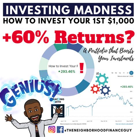 raising wild net worth 2023