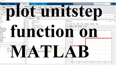 5 How To Plot Unit Step Function Delayadvanced On Matlab Youtube