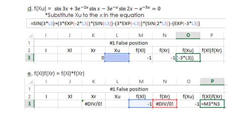 False Position Method Numerical Methods