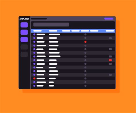 Amplifier Security | HRM That Drives Behavior Change
