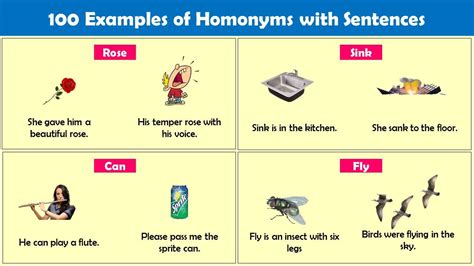 100 Homophones With Meanings Engdic