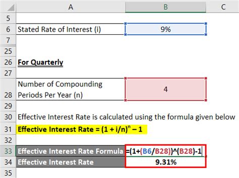 Effective Interest Rate Formula Calculator With Excel Template