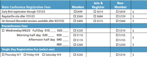 Fall 2023 Conference Pricing Academy Of Neonatal Nursing