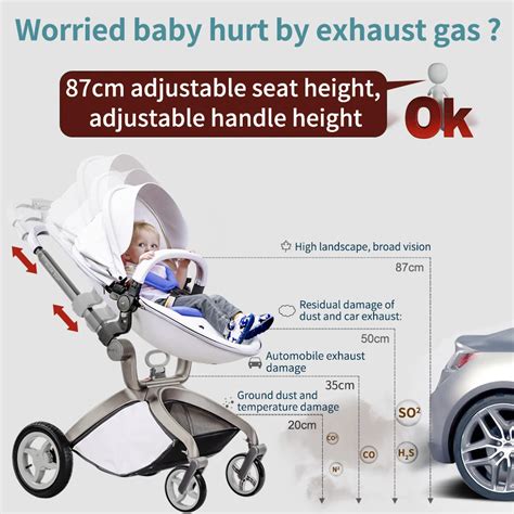 Baby Stroller 3 In 1 Hot Mom Travel System High Land Scape Stroller