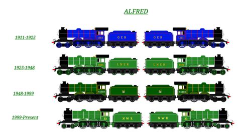 Nwr Au Alfred By Tfsniperboy22 On Deviantart