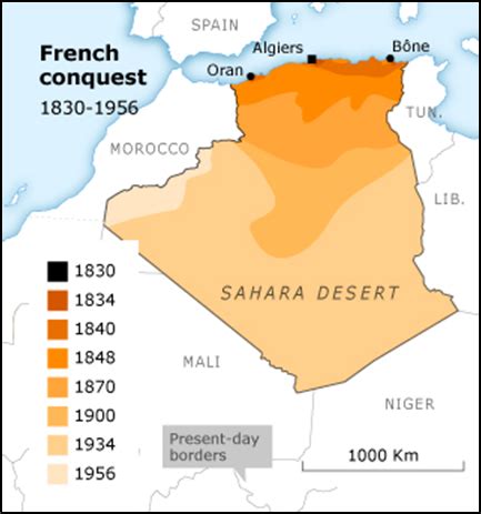 french invasion  algeria
