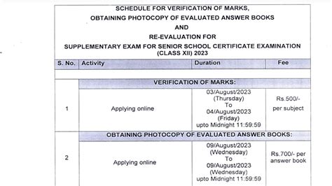 Cbse Th Supplementary Result Verification Application Form To