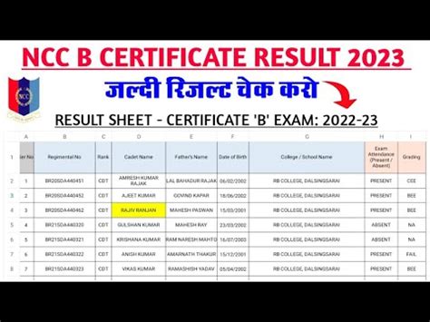 RESULT SHEET CERTIFICATE B EXAM 2023 NCC B Certificate Result