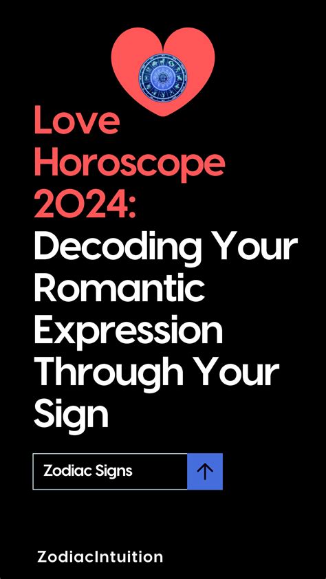 Love Horoscope 2024: Decoding Your Romantic Expression Through Your ...