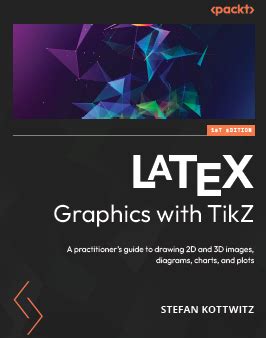 Rgb Color Mixing Tikz Example