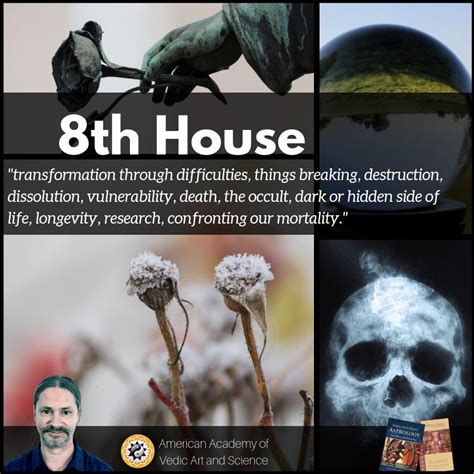 Vedic Astrology: Eighth House - Emotional Liberation - Vedic Art and ...