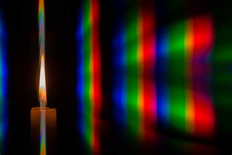 Stock vs. Custom Diffraction Gratings | OPCO Laboratory