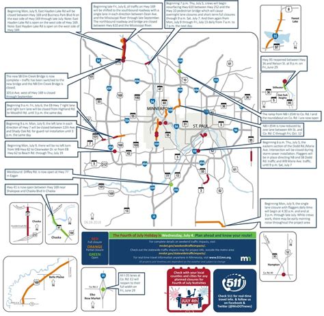 Works In Progress Top Twin Cities Weekend Traffic Woes Mpr News