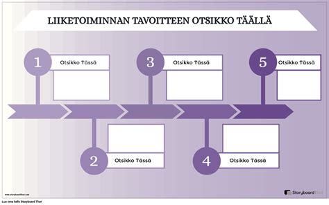 Yrityksen Tavoitteet Malli 1 Storyboard Por Fi Examples