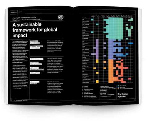 The Engine Report 2021 & 2022 | The Engine