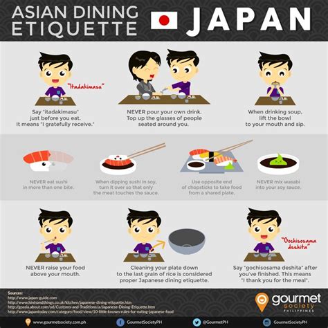 10 Important Table Manners When Eating Japanese Food Japanese