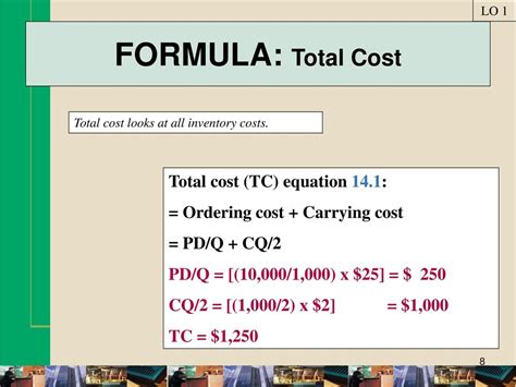 Management Accounting Ppt Download