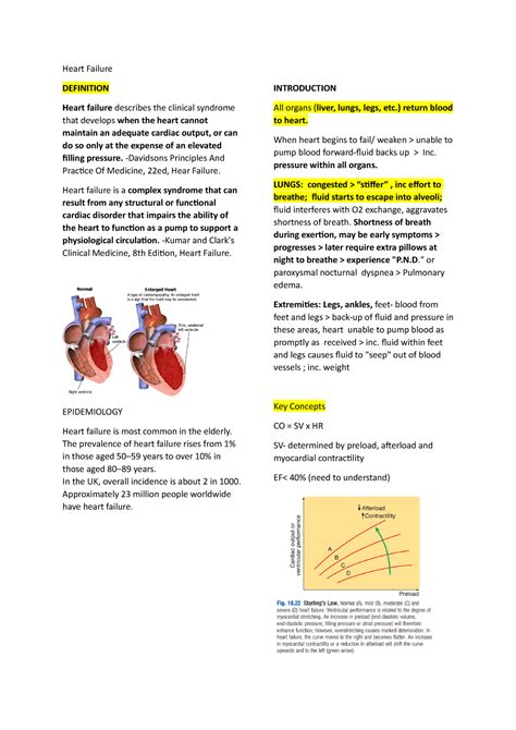 Congestive Heart Failure Heart Failure Definition Heart Failure