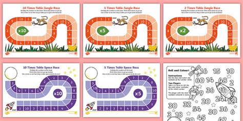 Ks Printable Multiplication Board Games Teacher Made