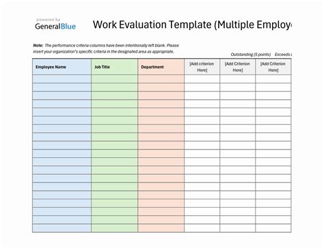 excel performance evaluation templates