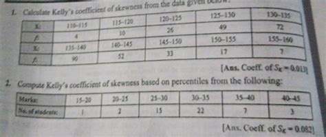 Coefficient Of Skewness 4