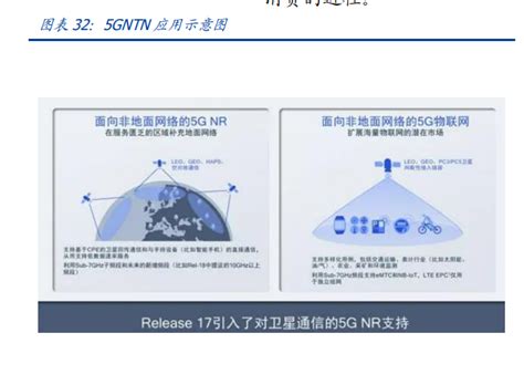 国防军工行业2023年度策略：军工迈向高质量发展阶段 腾讯新闻