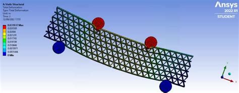 Do Fea Cfd Simulations 3d Modelling With Ansys Solidworks