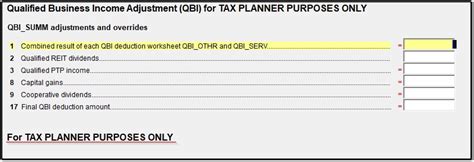 Qualified Business Income Deduction Worksheets