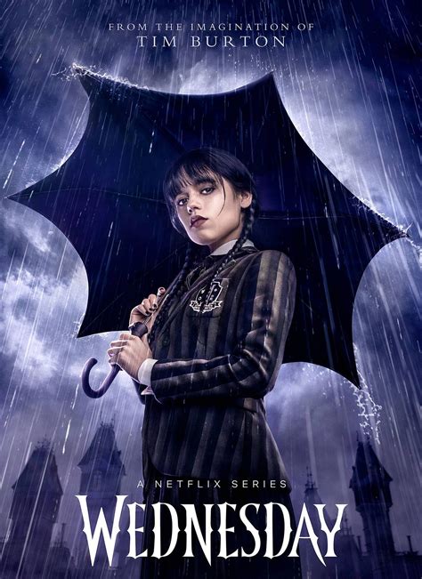 Dah Afdah 2023 — Most Popular Movies For Streaming Afdah Movies Medium