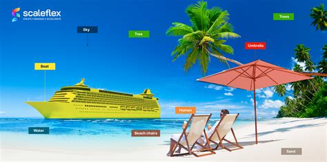 L'IA Visuelle en 2025 : Importance, Avantages et Cas d'Usage Concrets