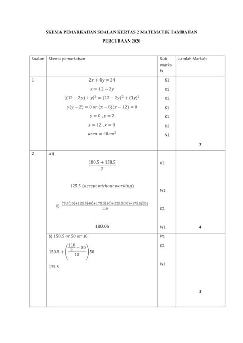 Pdf Skema Pemarkahan Soalan Kertas Matematik Tambahan Skema Hot Sex