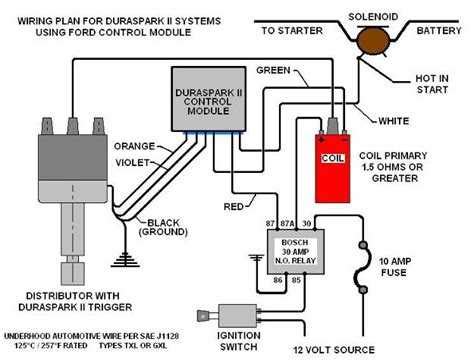 The Ultimate Guide to Duraspark Ignition Wiring Diagram: Step-by-Step