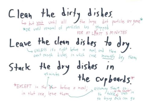 Are You A Dish Washing Robot Math With Bad Drawings