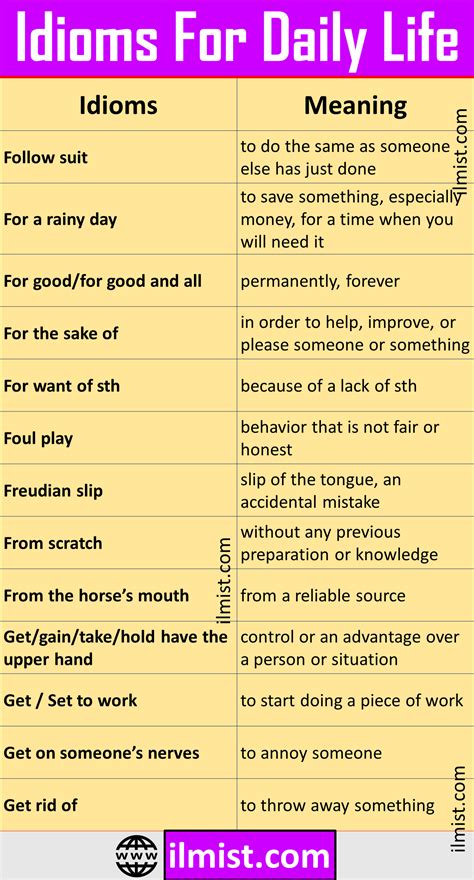 Dealing With Idioms In Daily Life