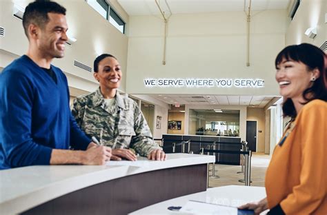 Navy Federal Credit Union — RUE