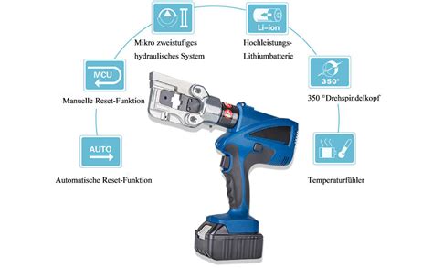 CGOLDENWALL Mini Wiederaufladbare Hydraulische CrimpzangeTragbare 1 5