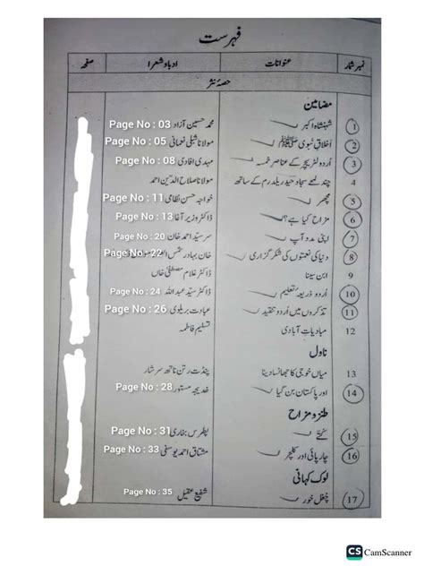 class  urdu nazam notes